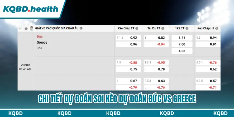 Dự Đoán Đức Vs Greece lúc 01h45 ngày 28/09 - UEFA Nations League 4 Thông tin bảng kèo dự đoán Đức vs Greece